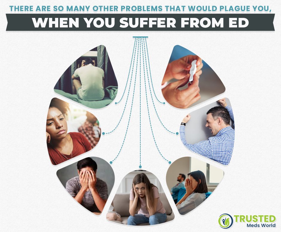 There are so many other problems that would plague you, when you suffer from ED,
